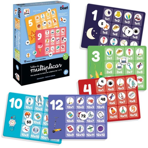 Juego Aprendo Tablas Multiplicar