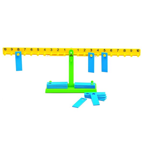 Balanza Matemática